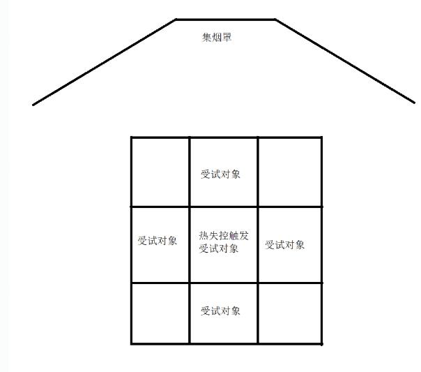 電動(dòng)車(chē)充電樁布局