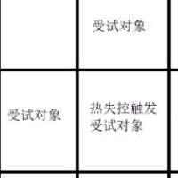 電動(dòng)車(chē)充電樁的火災防范要求 2022最新