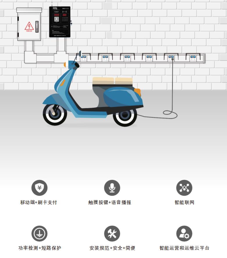 電動(dòng)車(chē)充電樁